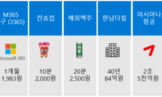 오피스365 이미지