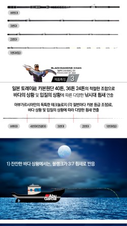 섬썸캠핑낚시 이미지