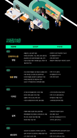 지원L&C 이미지