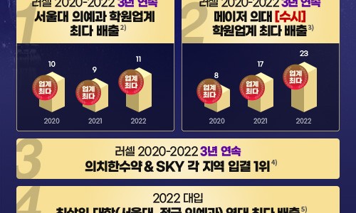 소명학원 이미지