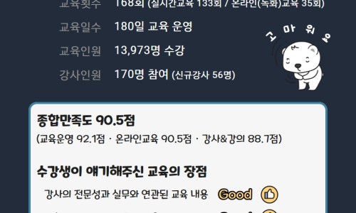 행복한채무조정상담소 이미지