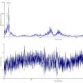 진동소음초음파공진-VISOPE : 네이버 프리미엄콘텐츠