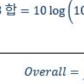 Overall과 dB합, Allpass-진동소음 총합산값-최종판