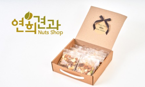 연희견과 이미지