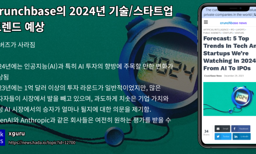 업트렌드 이미지