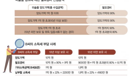 한빛세무법인 이미지