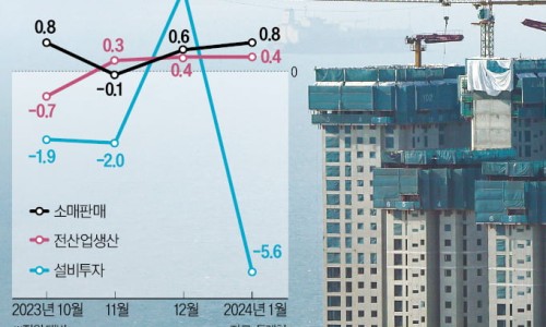 (주)인프라건설 이미지
