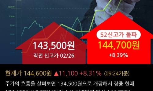 현대시스템 이미지