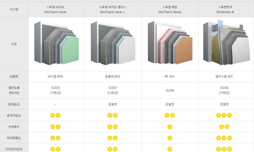 알오시스템 이미지