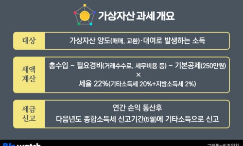 베스트자산 이미지