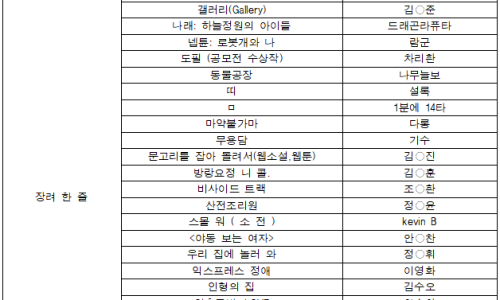 로그라인 이미지
