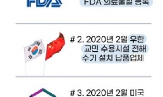 디엔디산업 이미지