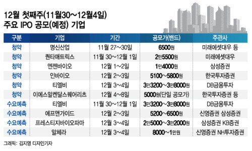 엠에스산업 이미지