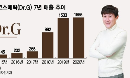 원뷰티코스메틱 이미지