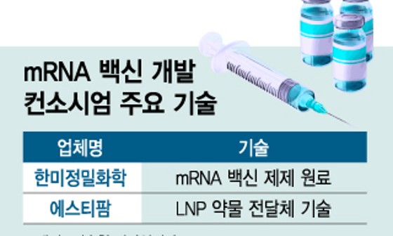 성공열쇠 이미지