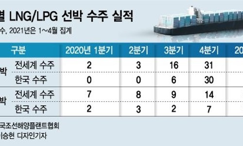 알식자재센터 이미지
