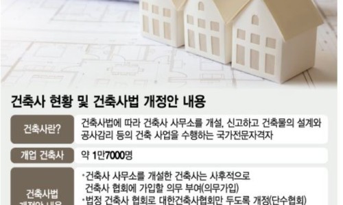 건축사사무소서하 이미지