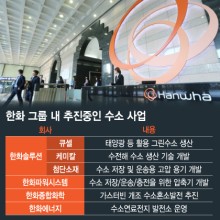 (주)한화 이미지