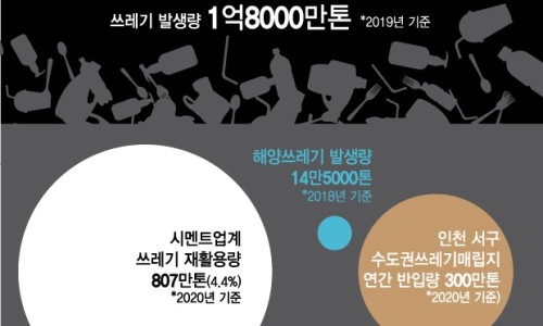씨멘트 이미지