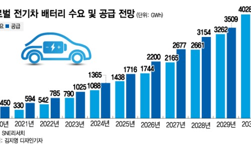 우신전기 이미지