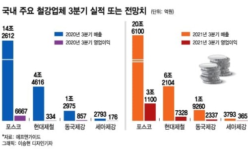 세아여행사 이미지