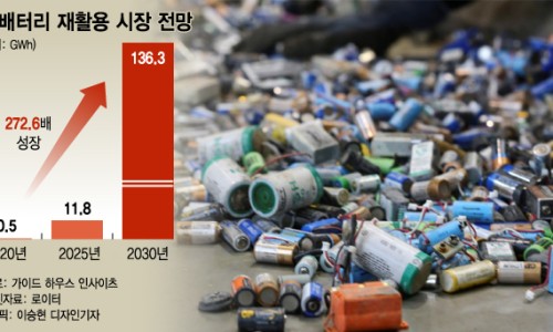 리더스컴퍼니 이미지
