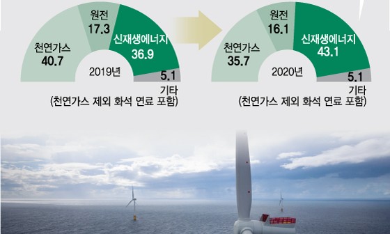 (주)대영에너지 이미지