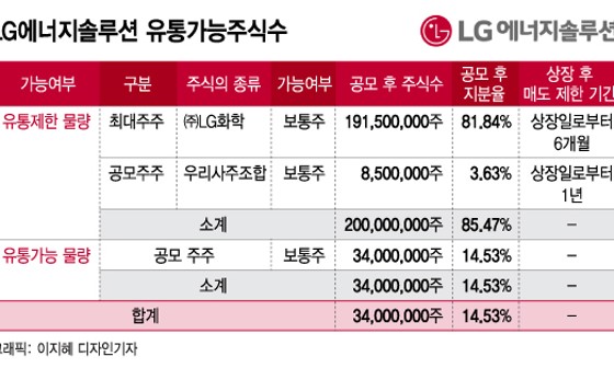 대흥유통 이미지