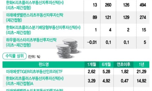 에스엠플러스 이미지