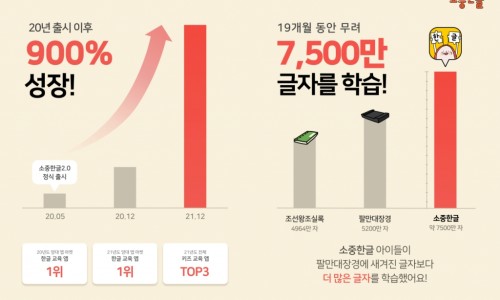 에이치투케이 이미지