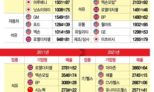 부흥상사 이미지