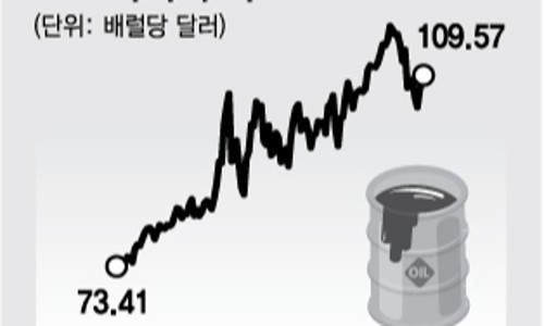 만은에너지주 이미지