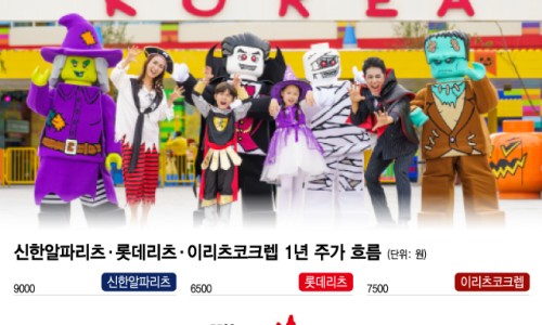 로지스포인트 평택물류센터 이미지