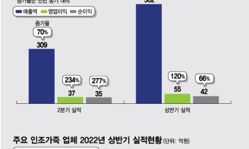 제이씨산업 이미지