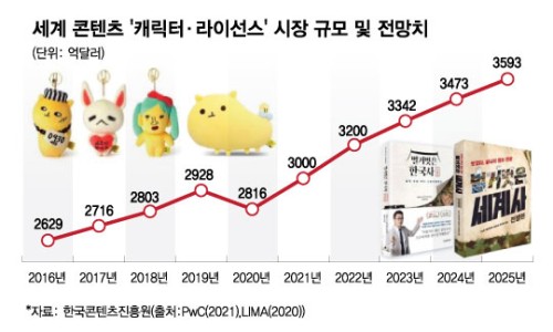 아이피커머스 이미지