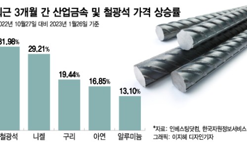 기지개미디어 이미지