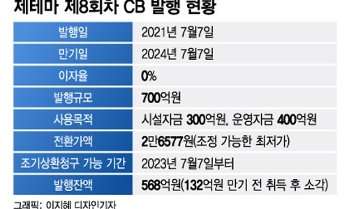 (주)제테마 이미지