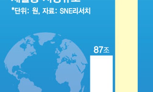 금광전기 이미지
