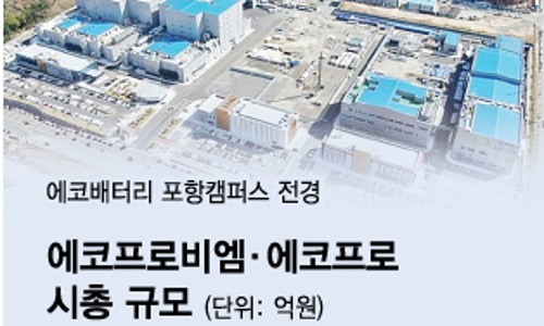 스튜디오아이디 이미지