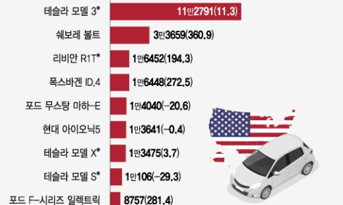 키움자동차 이미지