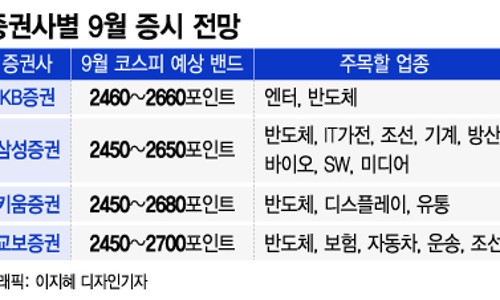 한국초전도체(주) 이미지