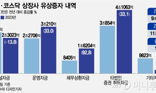 에이스파이브 이미지