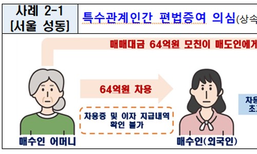 엄마찬스 이미지