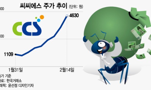 (주)덕성 이미지