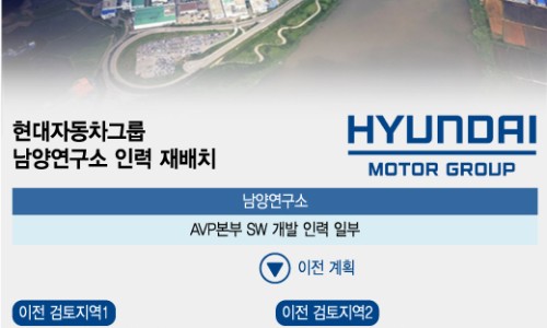 고려인력개발 이미지