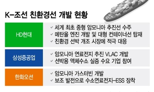 K.S 환경 이미지