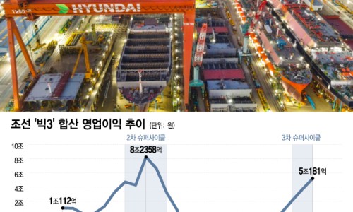 대봉석유 이미지
