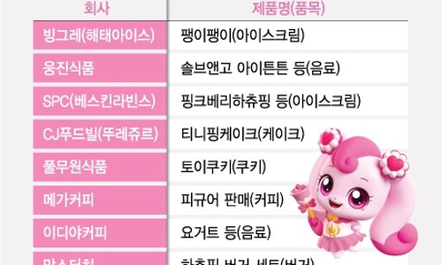 로즈하우스 이미지