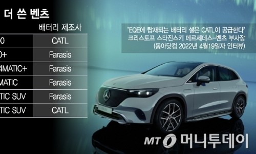 (주)알앤에이코리아() 이미지