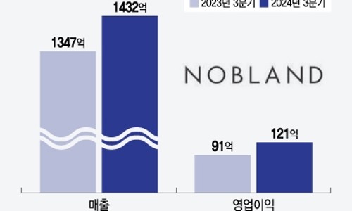 위드커뮤니케이션 이미지